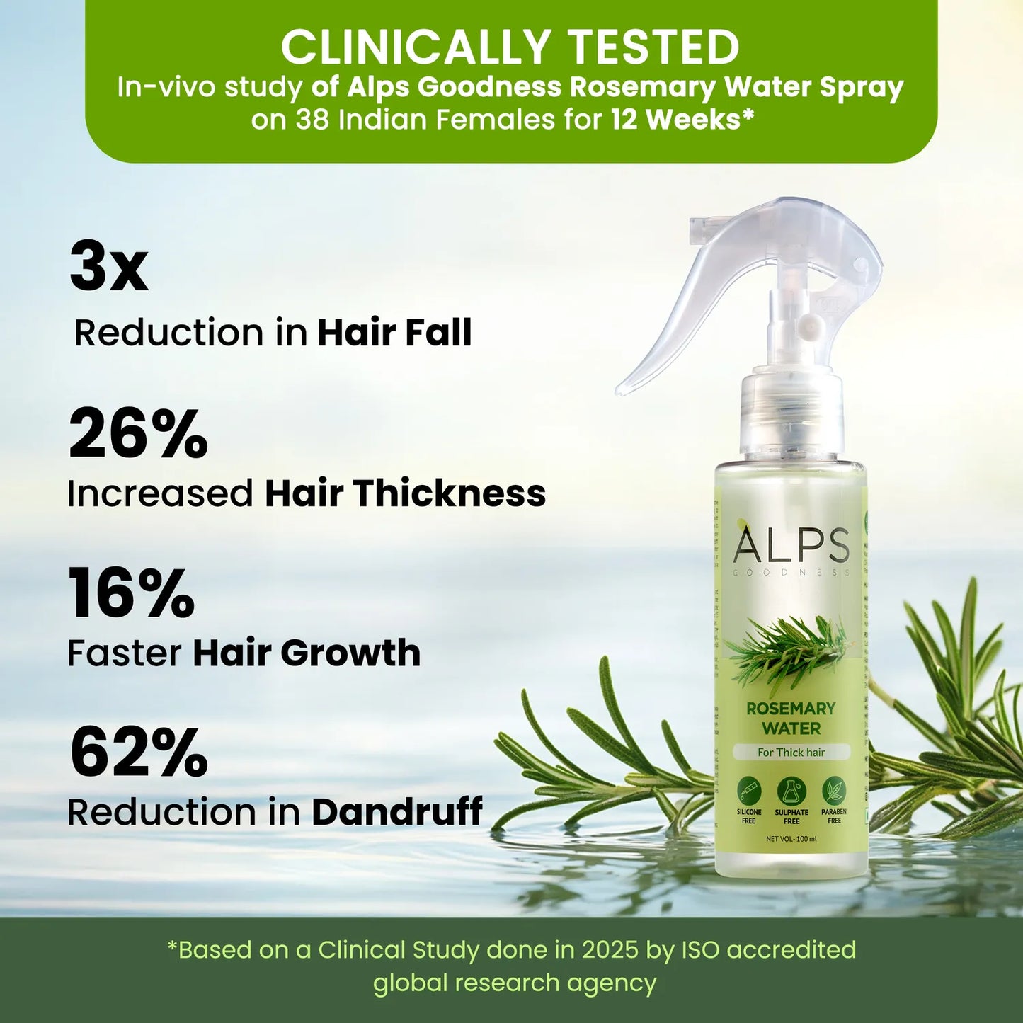 Alps Goodness Rosemary Water 100 ml) | Rosemary water for hair | Hair Spray for Regrowth | Hair Growth Expert | Viral Rinse